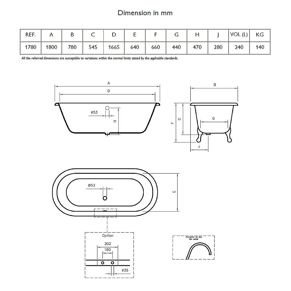 C.P. Hart Lincoln Freestanding Bath