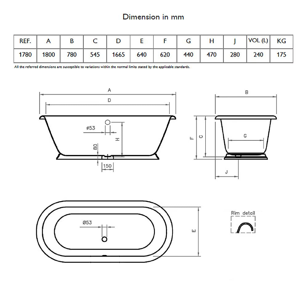 C.P. Hart Kensington Freestanding Bath